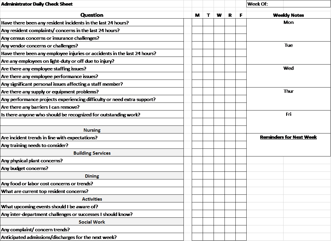 Standardized Work Chart